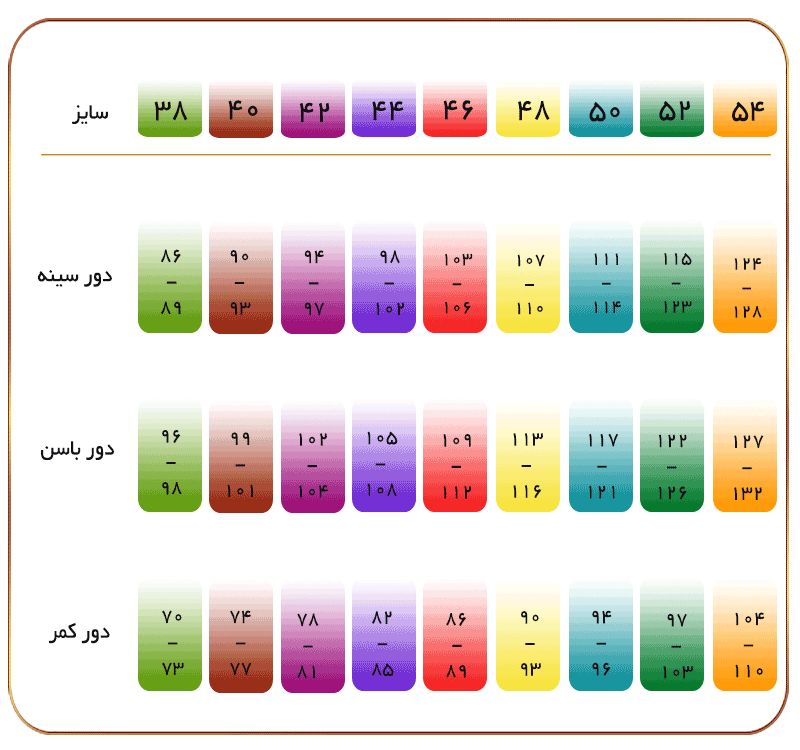 جدول راهنمای تعیین سایز بدن