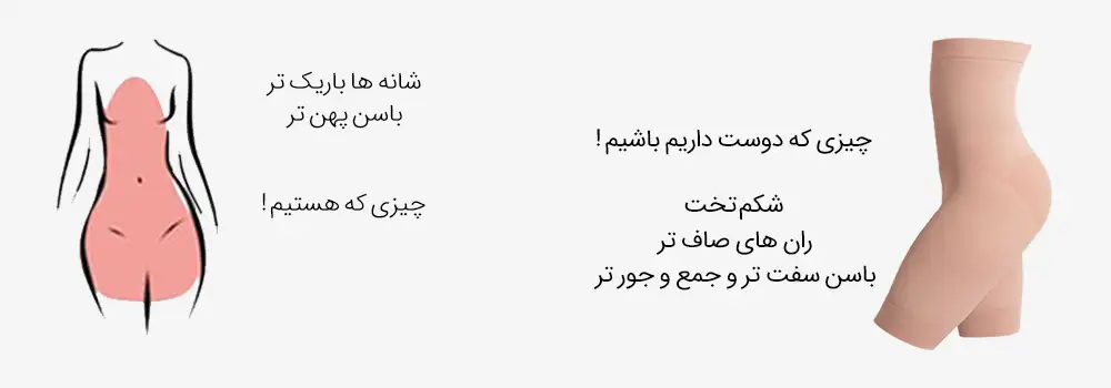 انتخاب مدل گن بر اساس شکل بدن های گلابی شکل