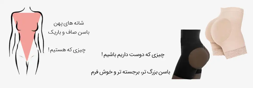 انتخاب مدل گن بر اساس شکل بدن های مثلث برعکس