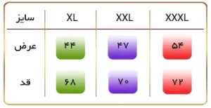 جدول تعیین سایز زیرپوش های زنانه