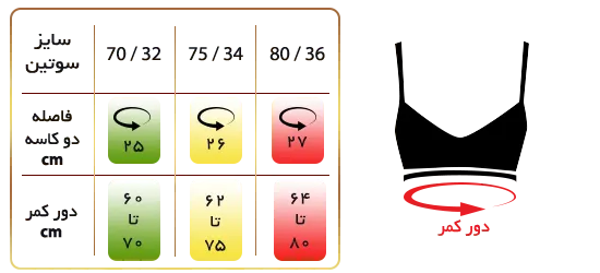 جدول اندازه های سوتین دخترانه اسپرت
